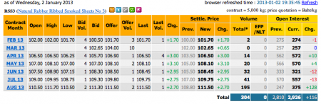 Screen Shot 2556-01-02 at 7.35.47 PM